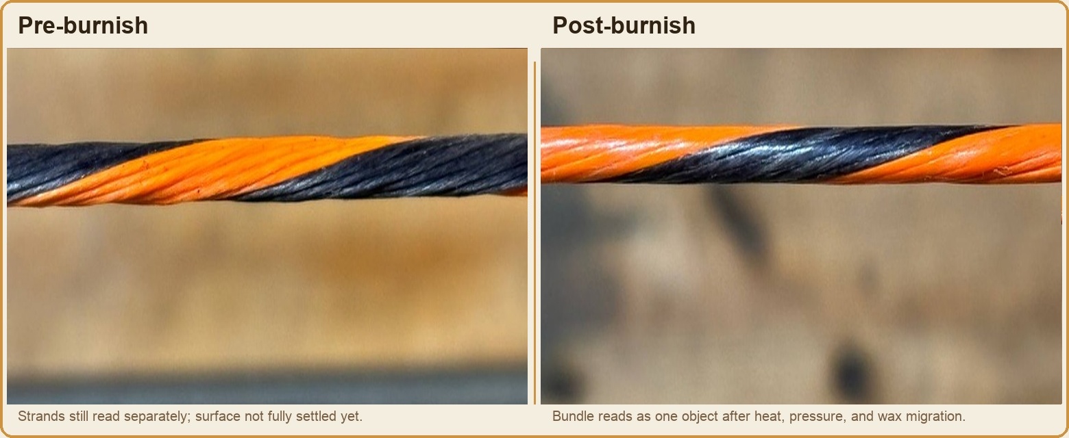 A side-by-side comparison of the orange-and-black bundle before and after burnishing, showing more strand separation before burnishing and a more settled helical surface after.